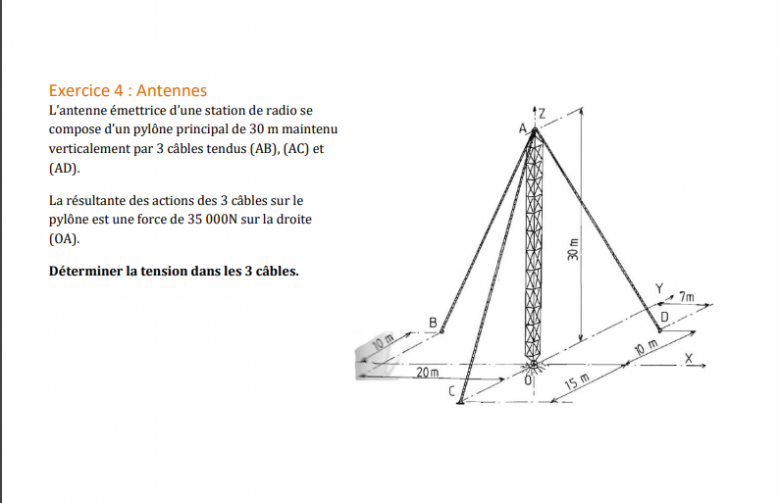 calcul des tensions