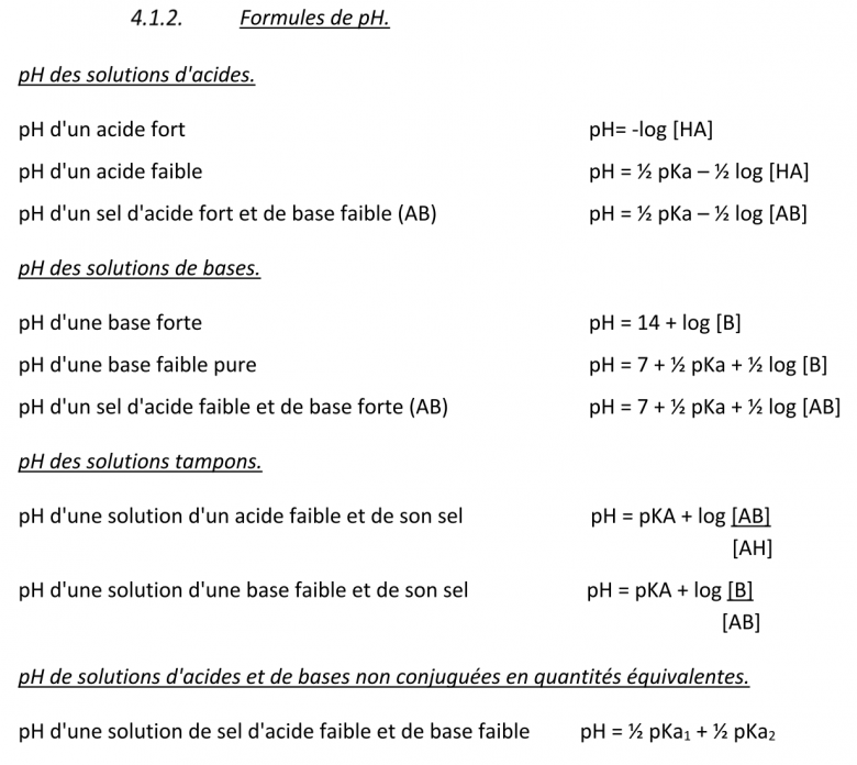 Calcul pH d\'une solution de Na3PO4