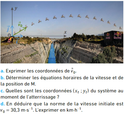 Mca : Newton et quations horaires