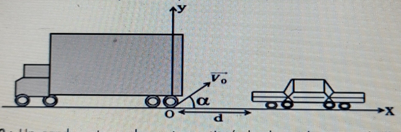 Projectile gravier 