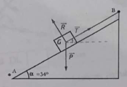 Calcul du travail