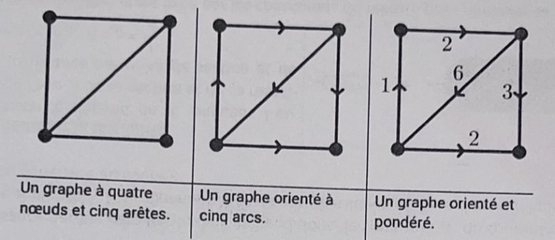 llectricit 