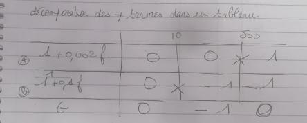 Tracer diagramme de bode 