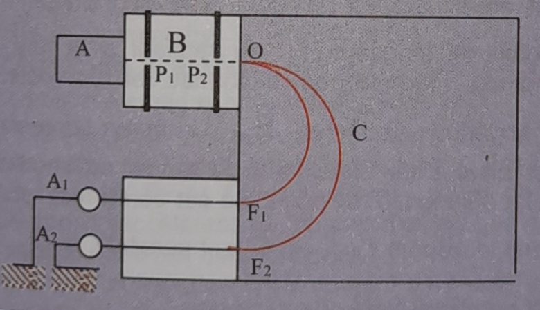 Spectrometre de masse 1