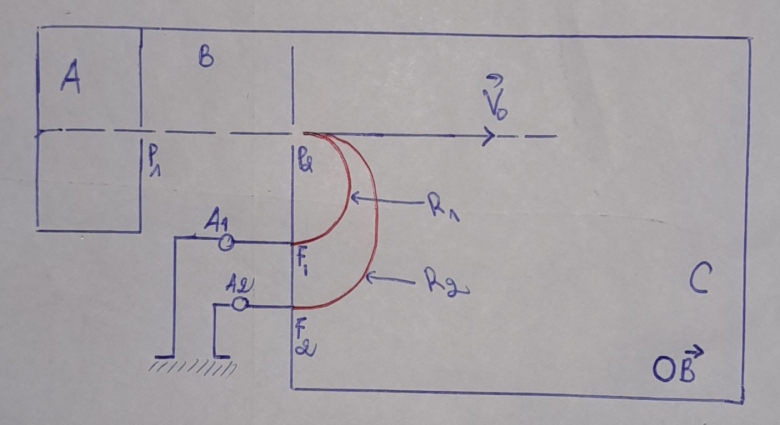 Spectrometre de masse 1