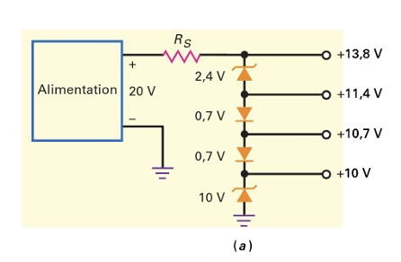 Le rle de la diode Zener dans un circuit