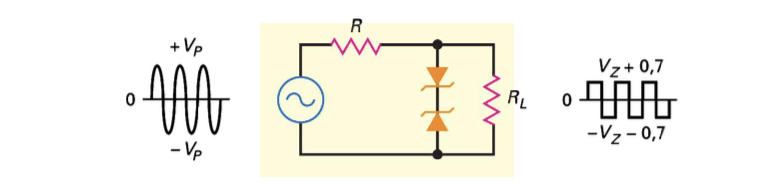 Le rle de la diode Zener dans un circuit