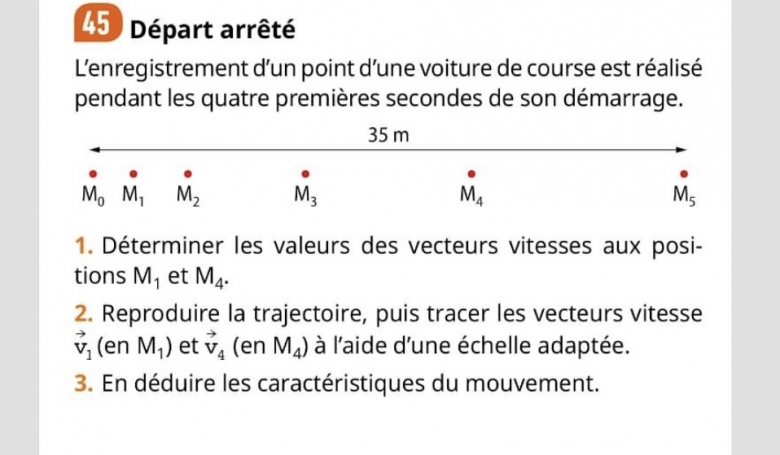 Dpart arrt L\'enregistrement d\'un point d\'une voiture de cours