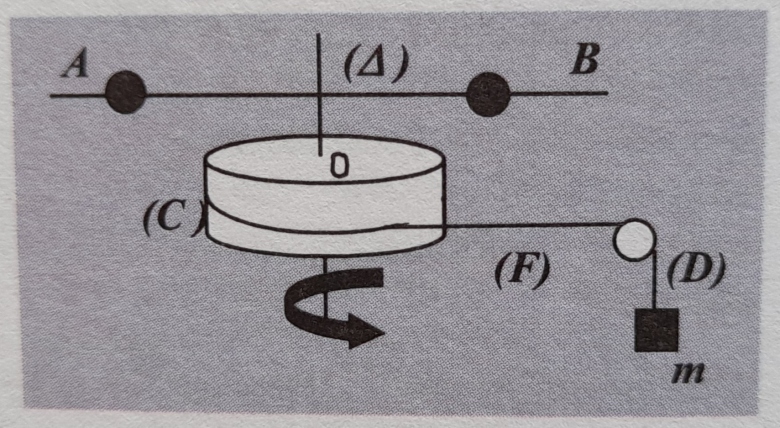 Dynamique de rotation 1