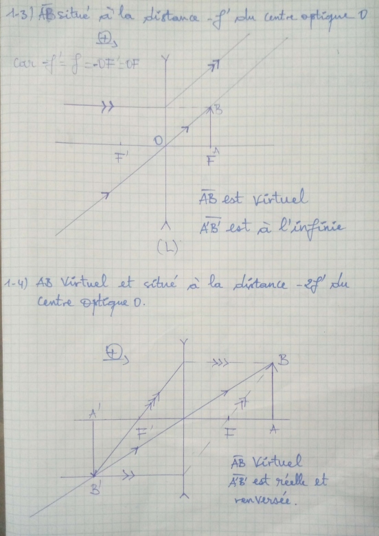 Optique gomtrique 