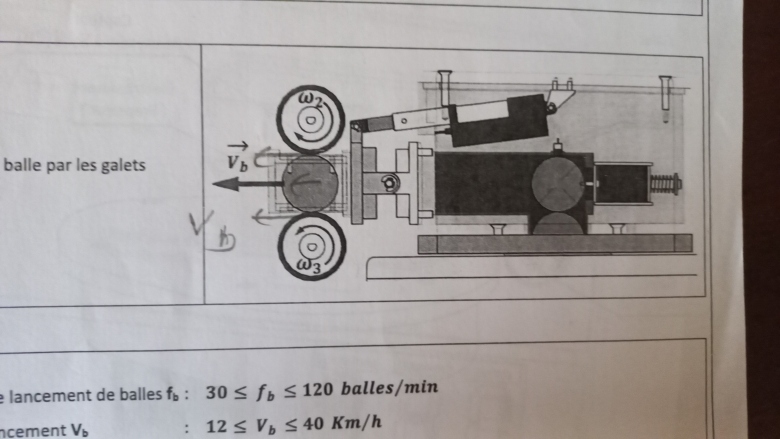 Balle propulse 