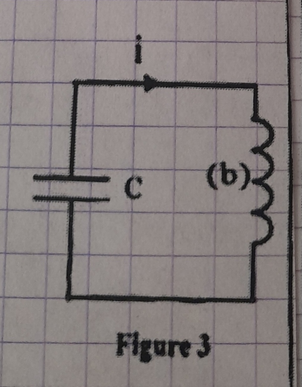 Circuit LC