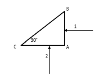 Rflexion et rfraction