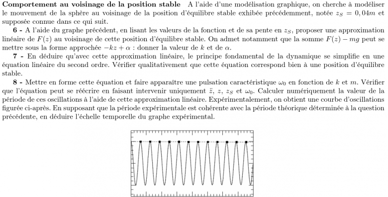 Equation diffrentielle et priode