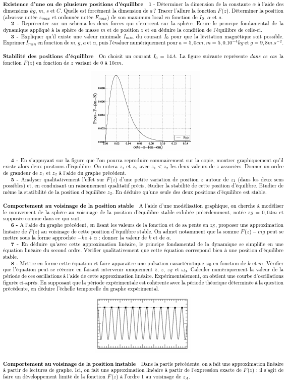 Equation diffrentielle et priode