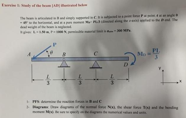 Sujet de PFS Anglais