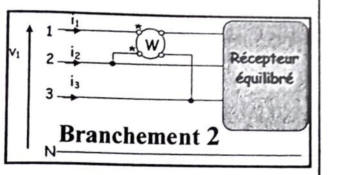 Rseaux lectriques 