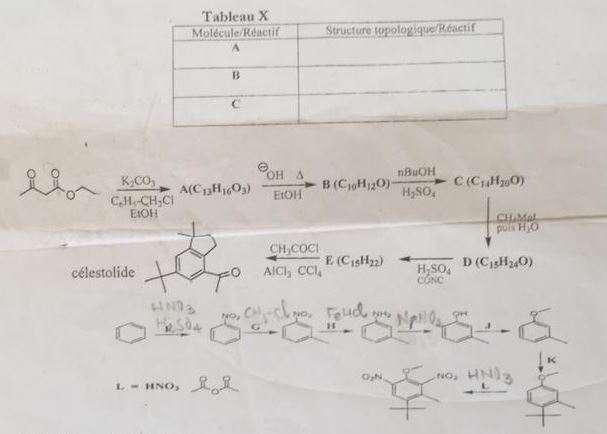 Identification des structures de molcules