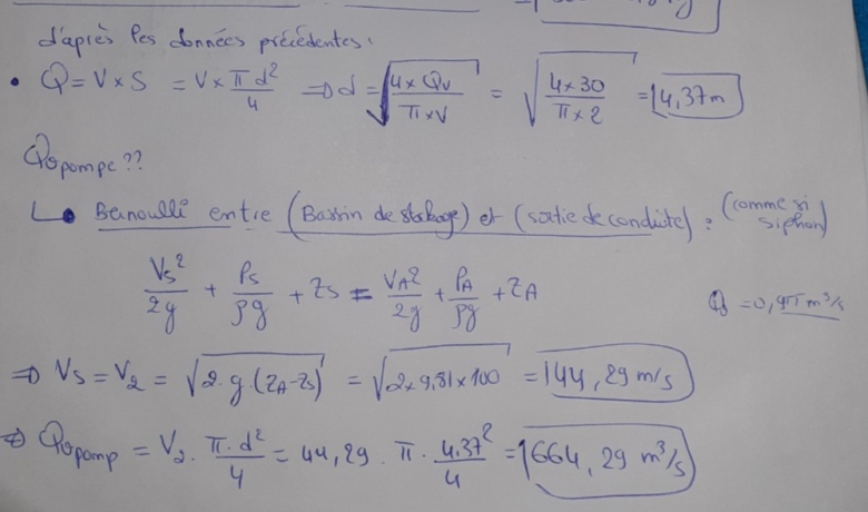 Dynamique des fluides