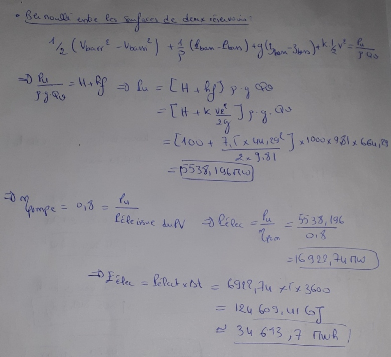 Dynamique des fluides