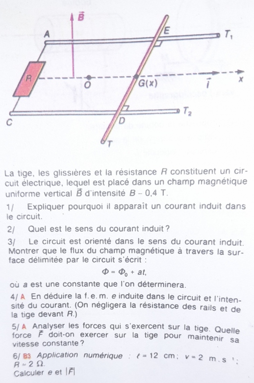 Rails de Laplace