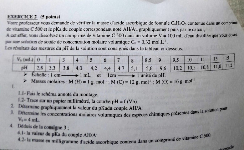Calcul des concentrations