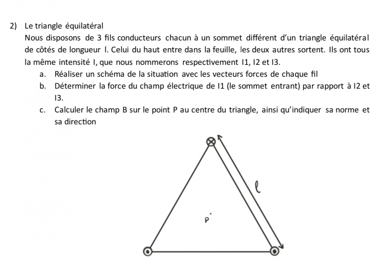 champ lectrique 