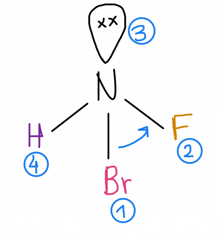 Configuration R/S avec un atome ayant un doublet non liant 