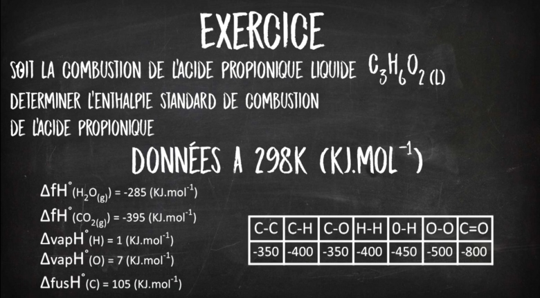 calculer lenthalpie de combustion 