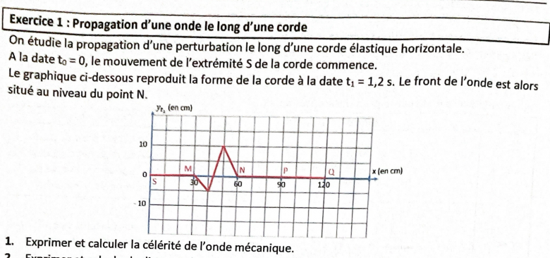 Ondes mcaniques