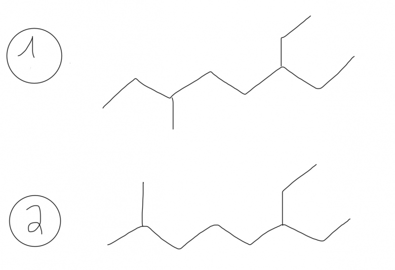 Nomenclature