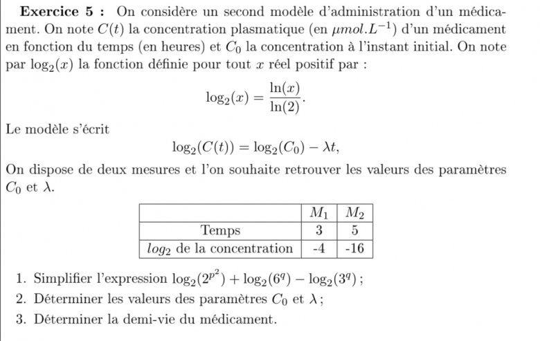 Cintique Chimique