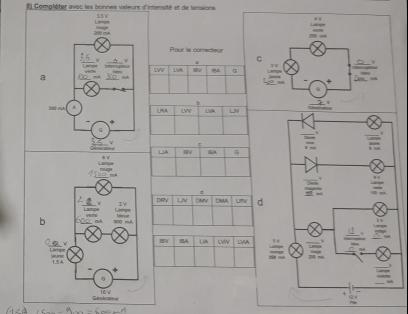 Circuit en srie et en drivation 