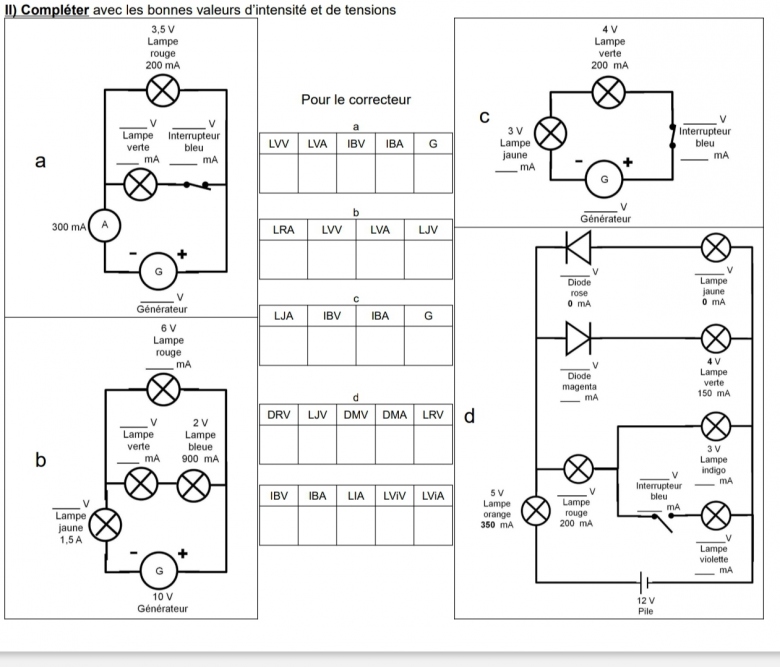 Circuit en srie et en drivation 