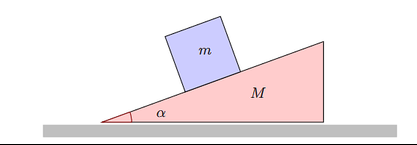 Dynamique
