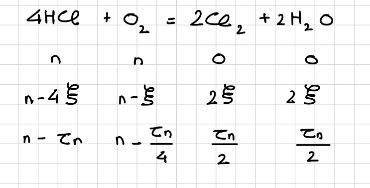 quilibre dynamique - Dtermination de constante d\'quilibre 