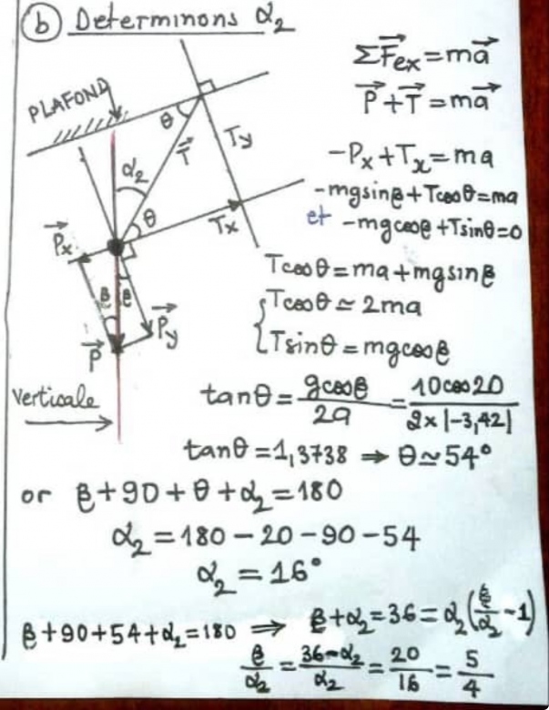 Pendule simple