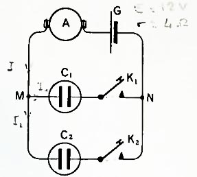 Rseau  deux nuds (1)