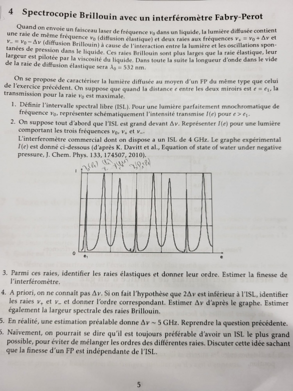 Dtermination de l\'ISL - calcul graphique