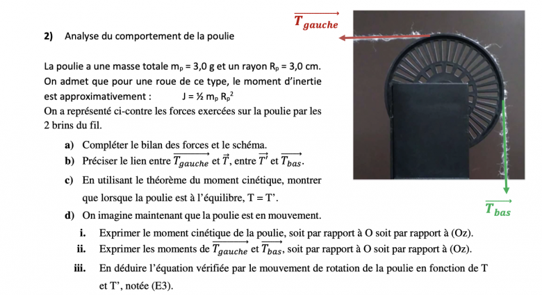 Mcanique du point et Thorme du moment cintique