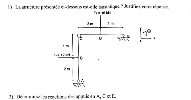 Equilibre intrieur dans un solide