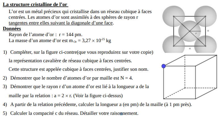 Enseignement scientifique :  la structure cristalline de l\'or