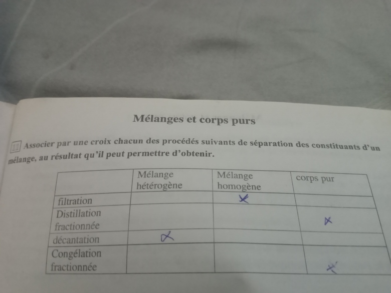 Pc : CORPS PURS ET MLANGES