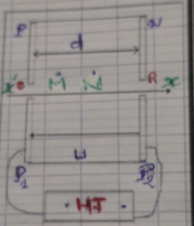 les nergies lectriques
