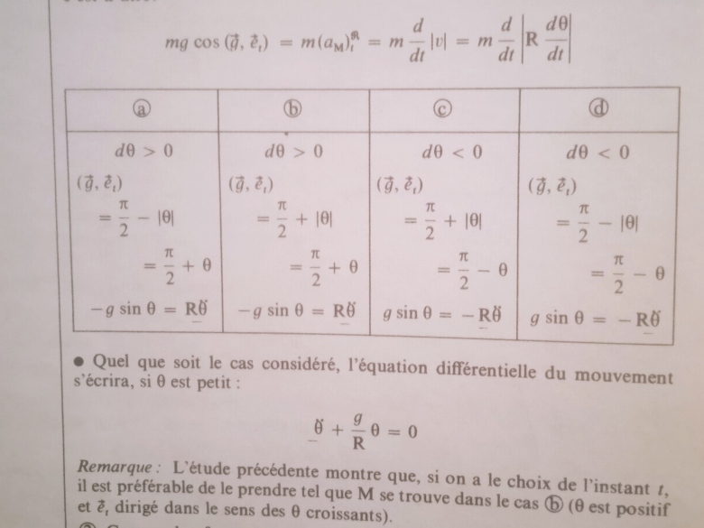 pendule simple