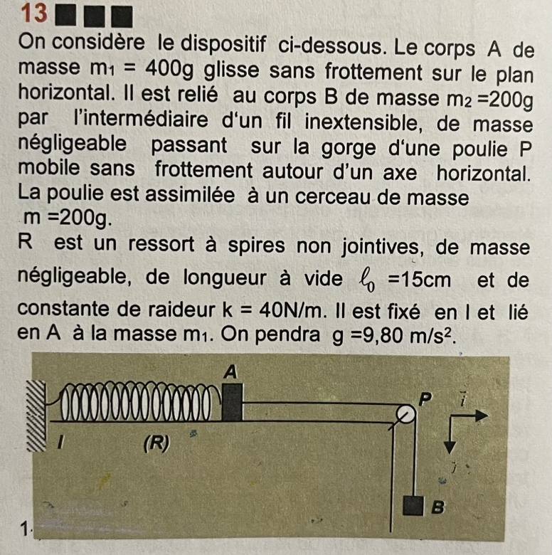 Diple RLC rsonance 