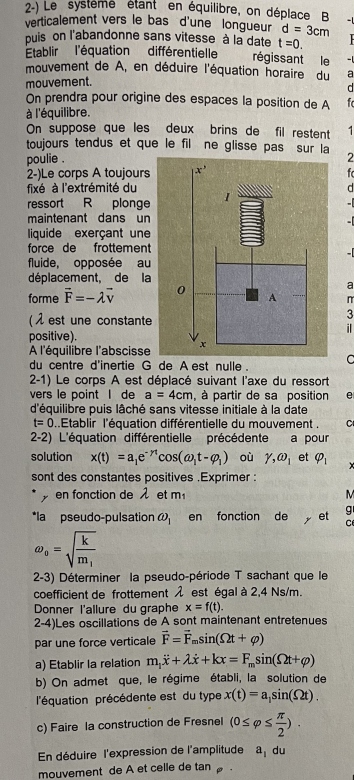 Diple RLC rsonance 