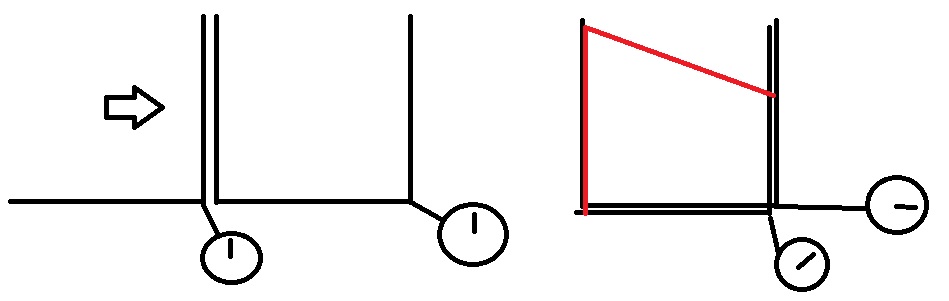 relativit et photons