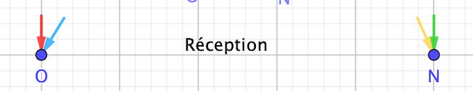 relativit et photons