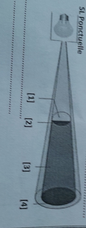 Application de la propagation rectiligne de la lumire 